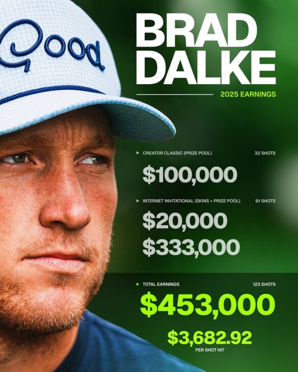 brad dalke