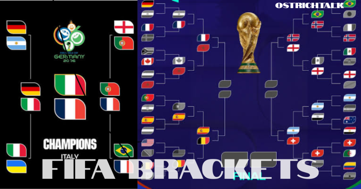 FIFA Brackets: 2026 World Cup Knockout Guide